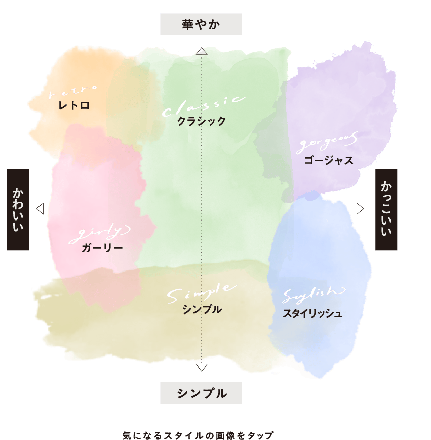 ふりそで スタイル画像